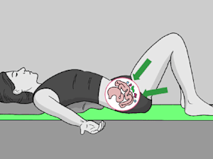 How to Entirely Empty Your Bowels Each Morning {1 Min Routine}